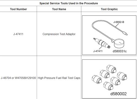 mechanical diesel injector compression test|Detroit Diesel GHG17 Heavy Duty Mechanical Cylinder .